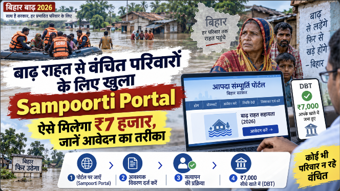 Bihar Flood Relief