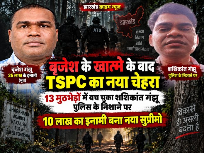 TSPC, Shashikant Ganjhu, Brijesh Ganjhu, Jharkhand, Palamu, NIA, UP ATS