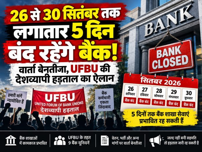 bank strike, UFBU, Indian Banks Association, bank holiday September, public sector banks, financial news, banking services
