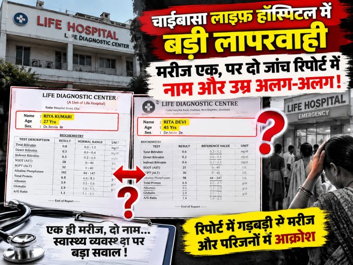 Chaibasa News, Life Hospital Chaibasa, Medical Negligence Jharkhand, Kolhan News, Crime News Jharkhand, Jharkhand News, Hospital Negligence, Health News