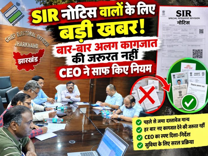 Jharkhand SIR, Voter List Notice Jharkhand, CEO K Ravi Kumar, Election Commission Jharkhand, Voter ID Verification, Form 6 7 8, Jharkhand News