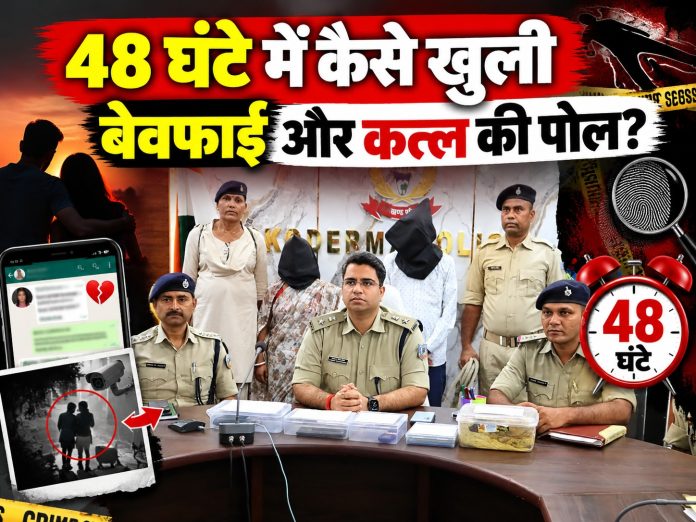Koderma News, Nawalshahi Police Station, Poison Injection Murder, Wife and Lover Arrested, Jharkhand Crime News, Hazaribagh, Latest News
