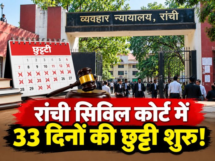 Ranchi Civil Court, annual leave Ranchi court, duty roster judges, Anil Kumar Mishra, Shashi Bhushan Sharma, Ravi Narayan, Jharkhand court news