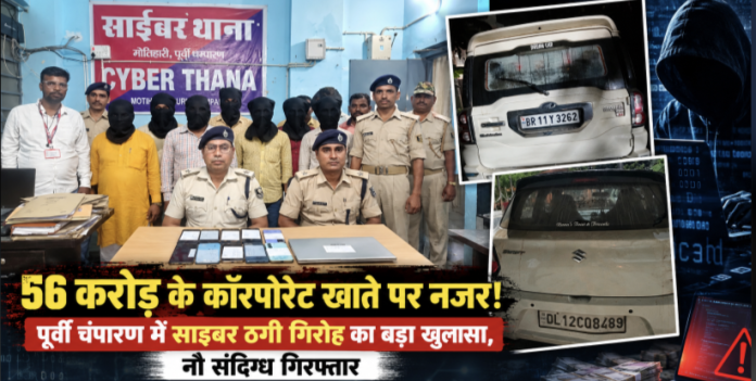 कॉरपोरेट खाते